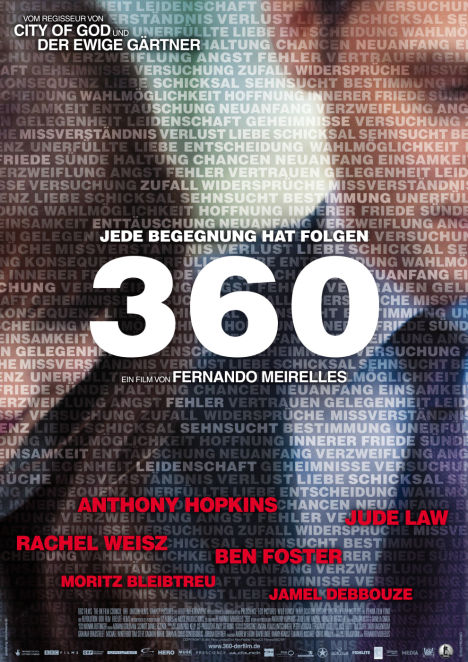 Filmplakat 360